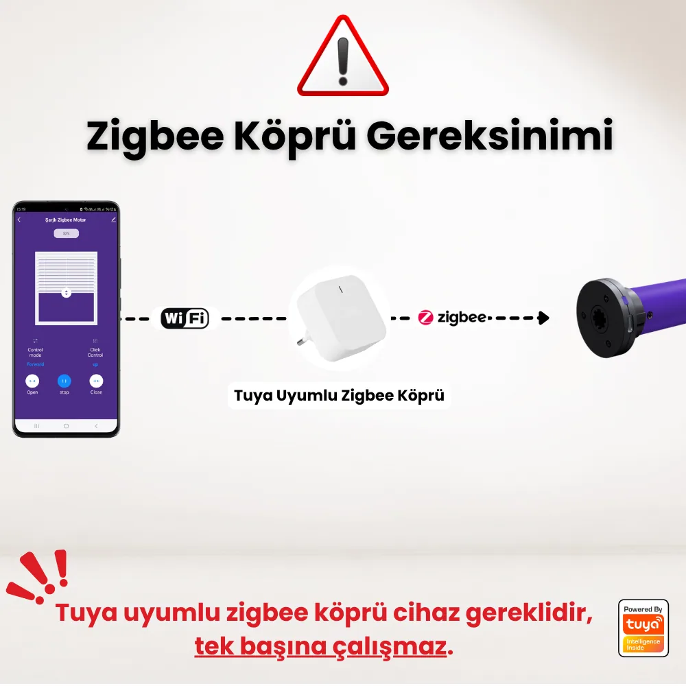 Şarjlı Zigbee Stor Perde Motoru — görsel 2