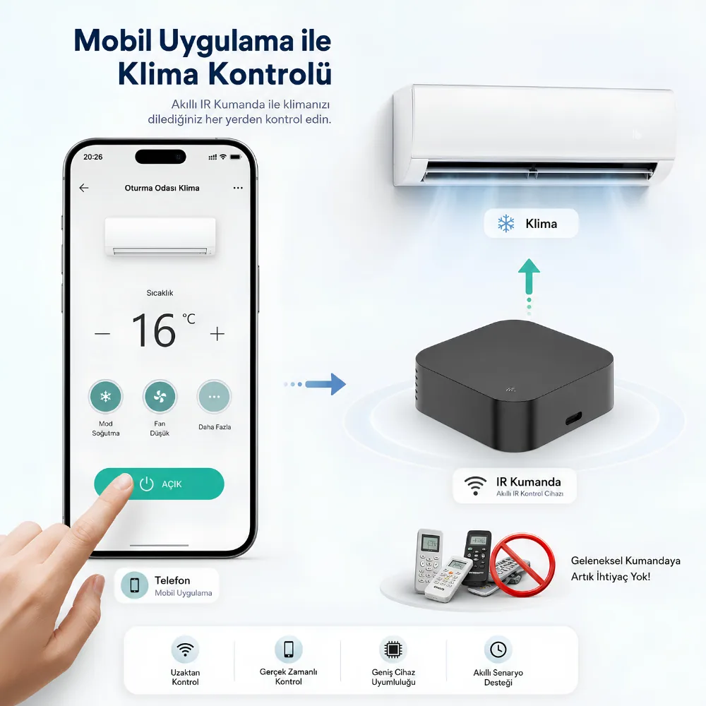 WiFi Sensörlü IR Kumanda — görsel 2