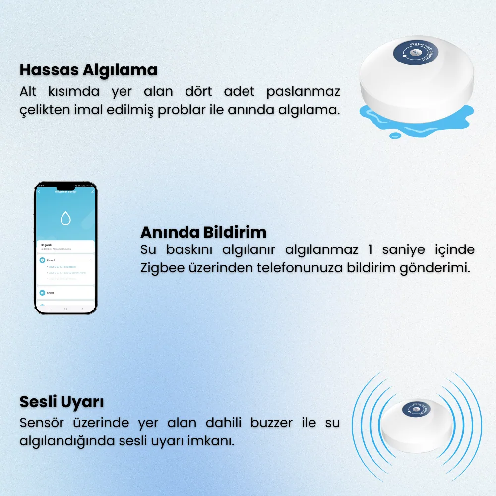 Zigbee Su Baskını Sensörü
