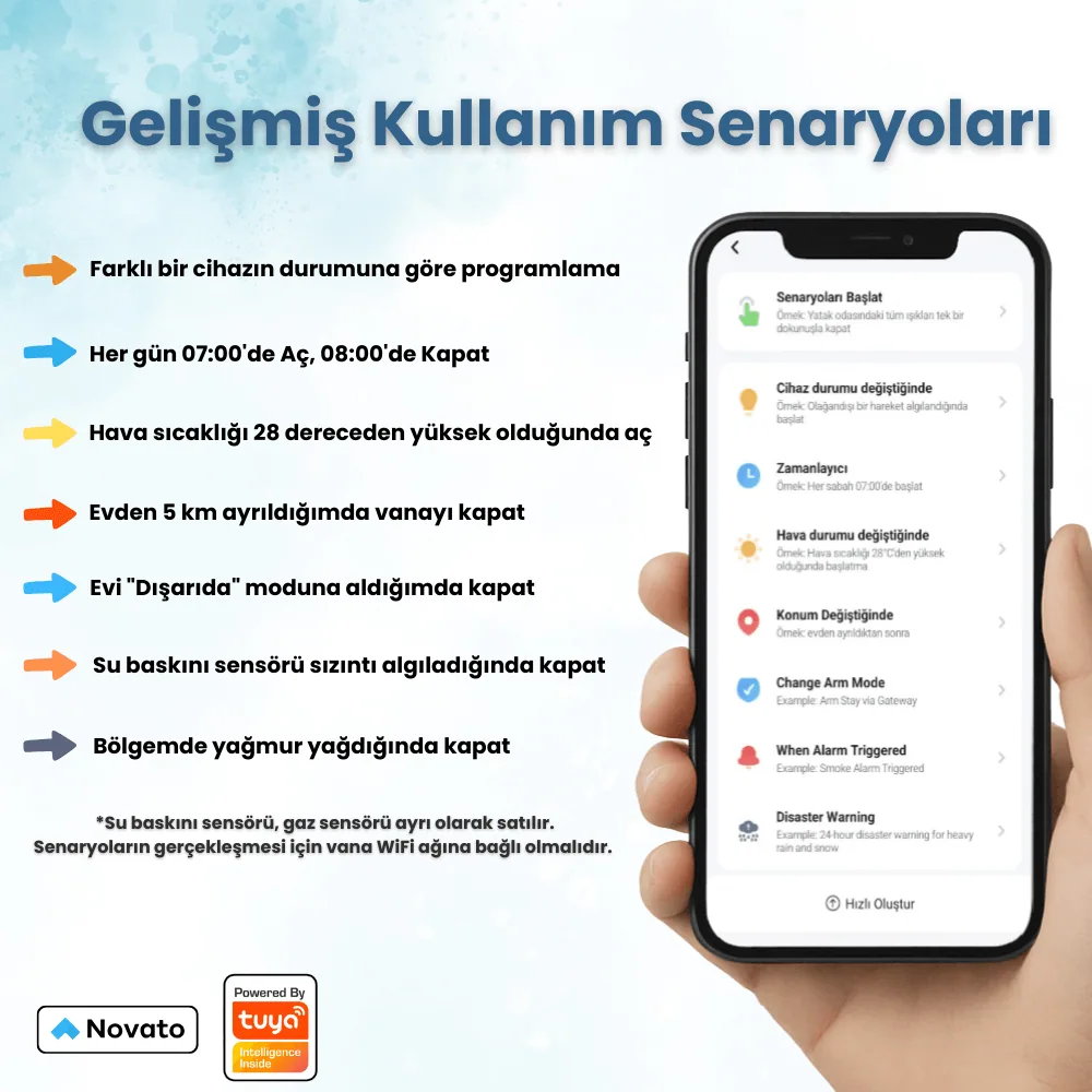 WiFi Akıllı Su/Gaz Kollu Vana Kontrolcüsü — görsel 3