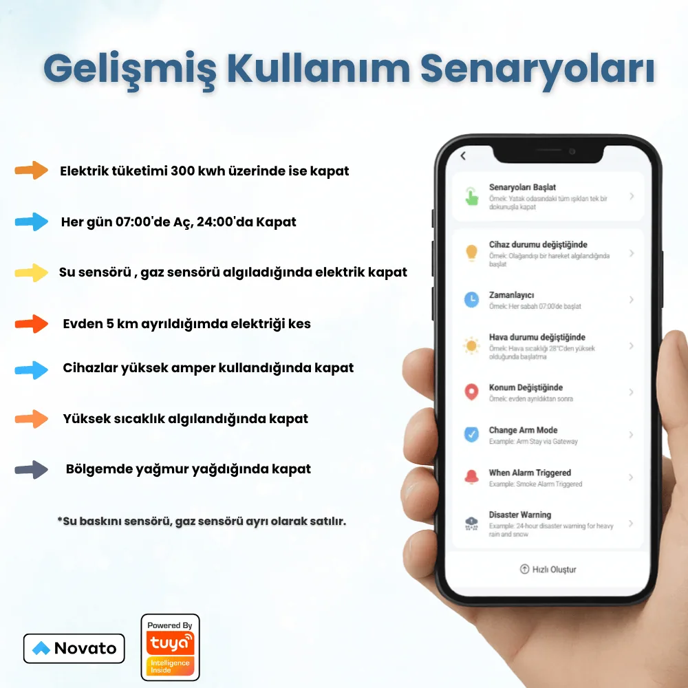 Zigbee 63 Amper Akıllı Sigorta — görsel 4