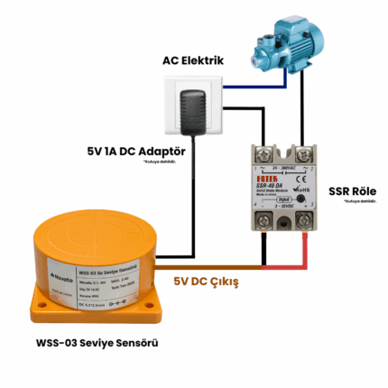 WiFi Akıllı Su Seviyesi Ölçer - WSS-03 Röle Çıkışlı