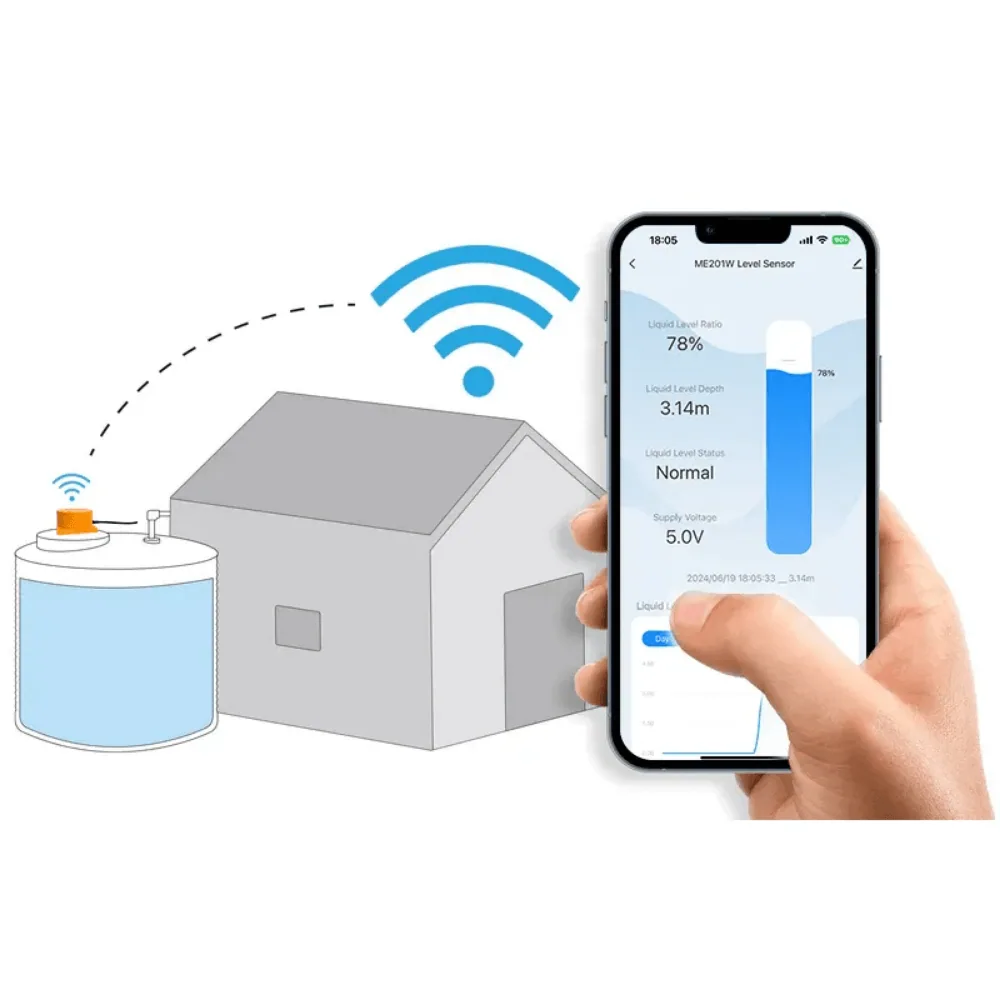 Akıllı Zigbee Su Seviyesi Ölçer — görsel 2