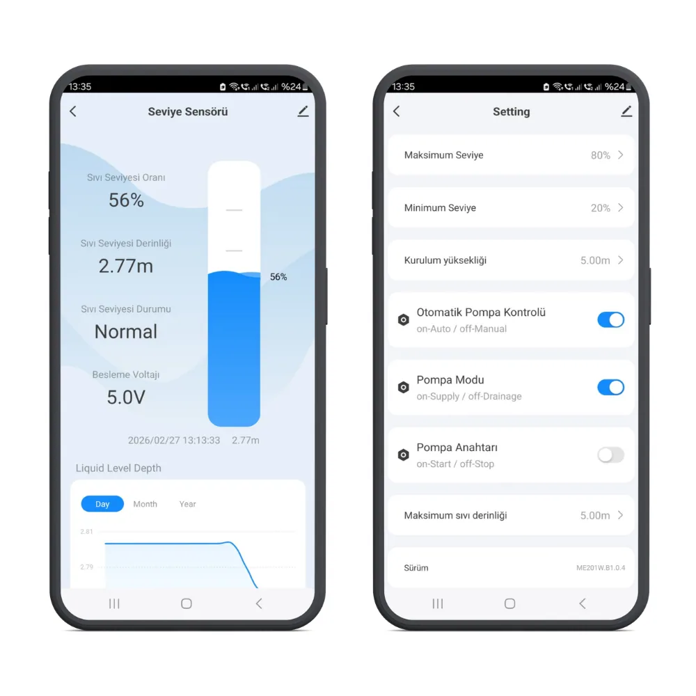 WiFi Akıllı Su Seviyesi Ölçer — görsel 2