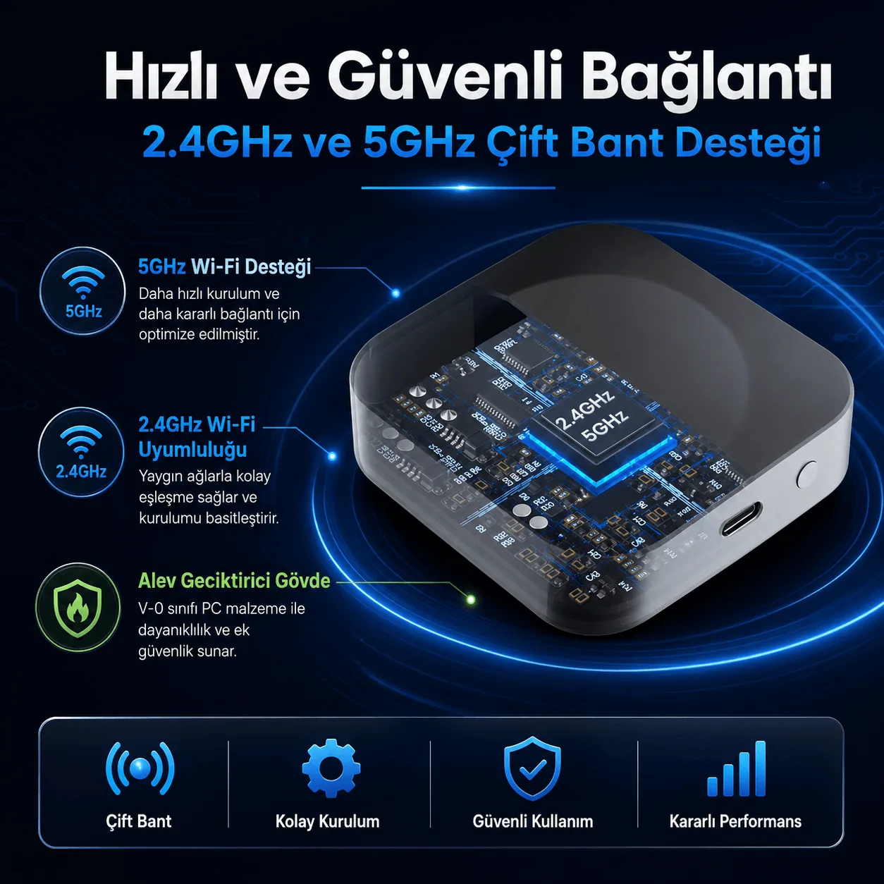 Zigbee + Bluetooth Gateway — görsel 4