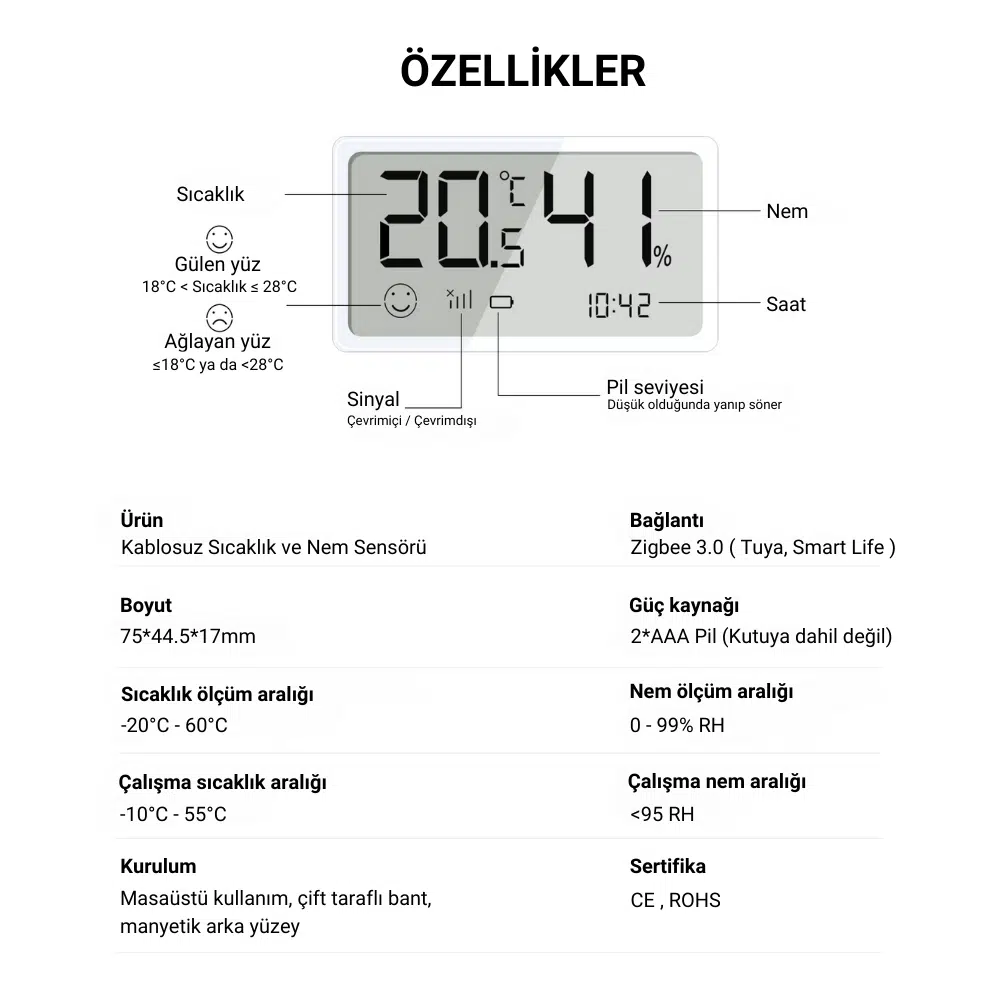 Zigbee LCD Ekranlı Sıcaklık ve Nem Sensörü — görsel 6