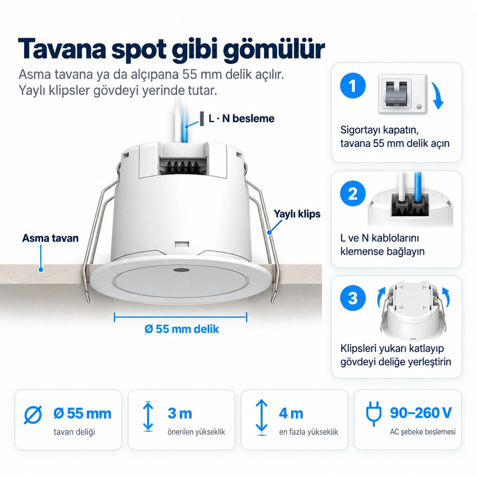 Gömme montaj kesiti: asma tavanda 55 mm delik, sensörün gövdesi tavanın içinde, yaylı klipsler plakaya bastırır, L ve N besleme kablosu üstten girer; adımlar sigortayı kapatıp delik açmak, L ve N kablolarını bağlamak, klipsleri katlayıp gövdeyi yerleştirmek; önerilen yükseklik 3 m, en fazla 4 m, 90-260 V AC