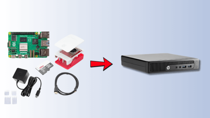 Smart Mini Raspberry Home Assistant İçin Raspberry Pi Yerine Mini PC Seçmenin Avantajları ...