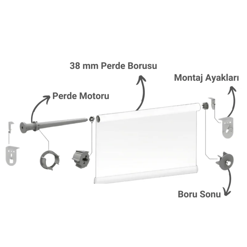 Şarjlı Zigbee Stor Perde Motoru Dönüşüm Seti