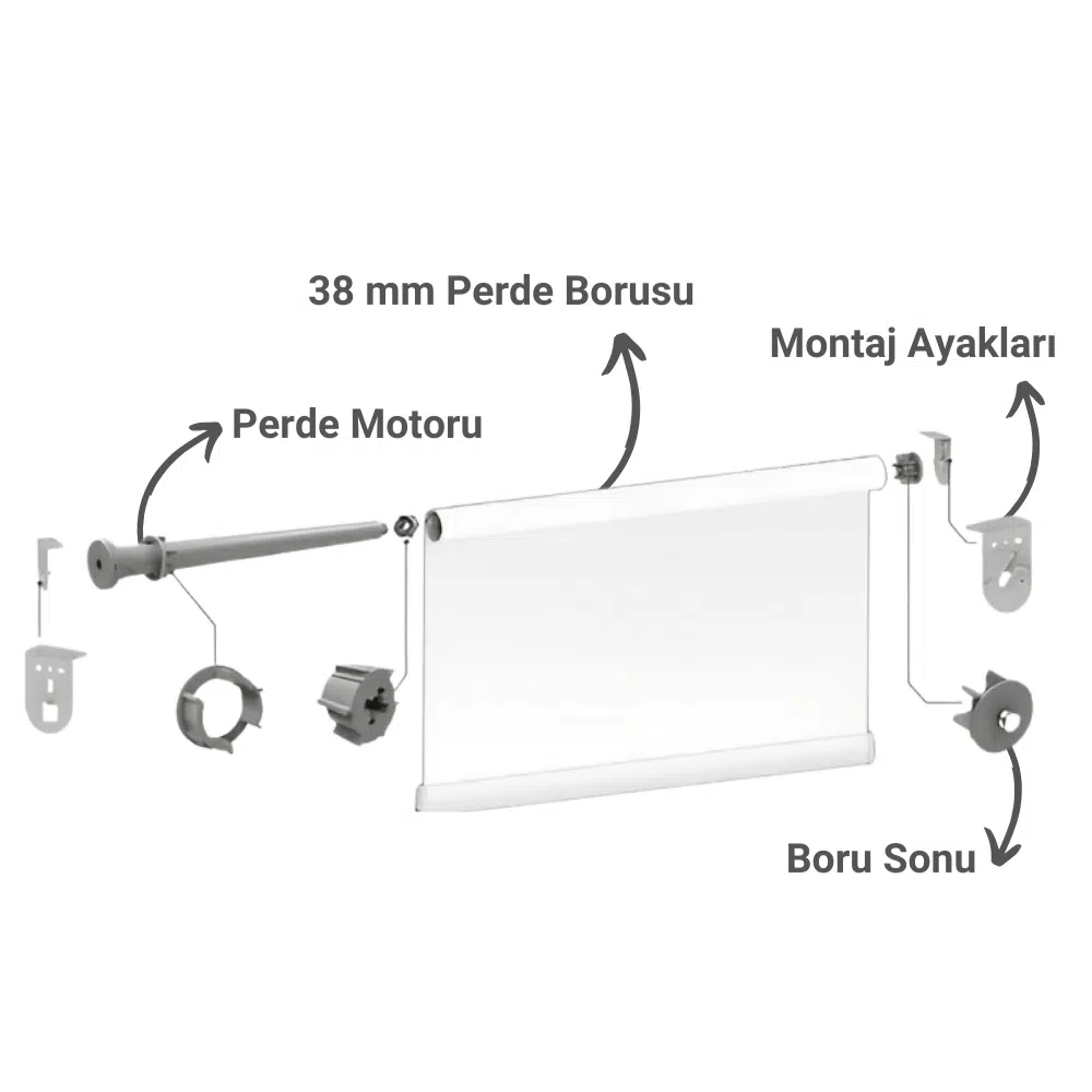 Tuya WiFi + RF Akıllı Stor Perde Motoru ( 1.6 N.m ) — görsel 4