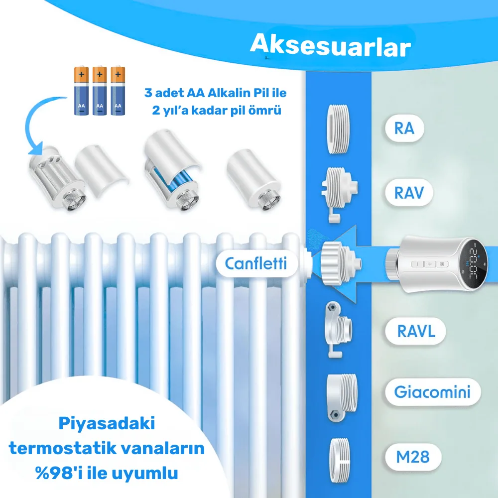 Zigbee Akıllı Termostatik Radyatör Vanası — görsel 6