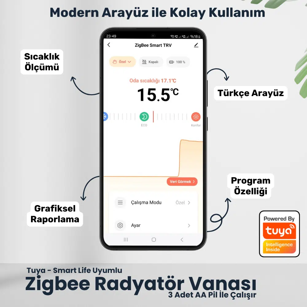 Zigbee Akıllı Termostatik Radyatör Vanası — görsel 4
