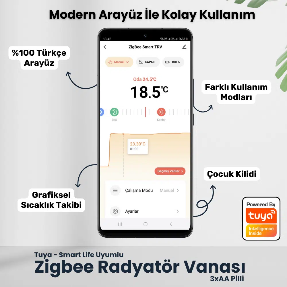 Zigbee Akıllı Termostatik Radyatör Vanası — görsel 5