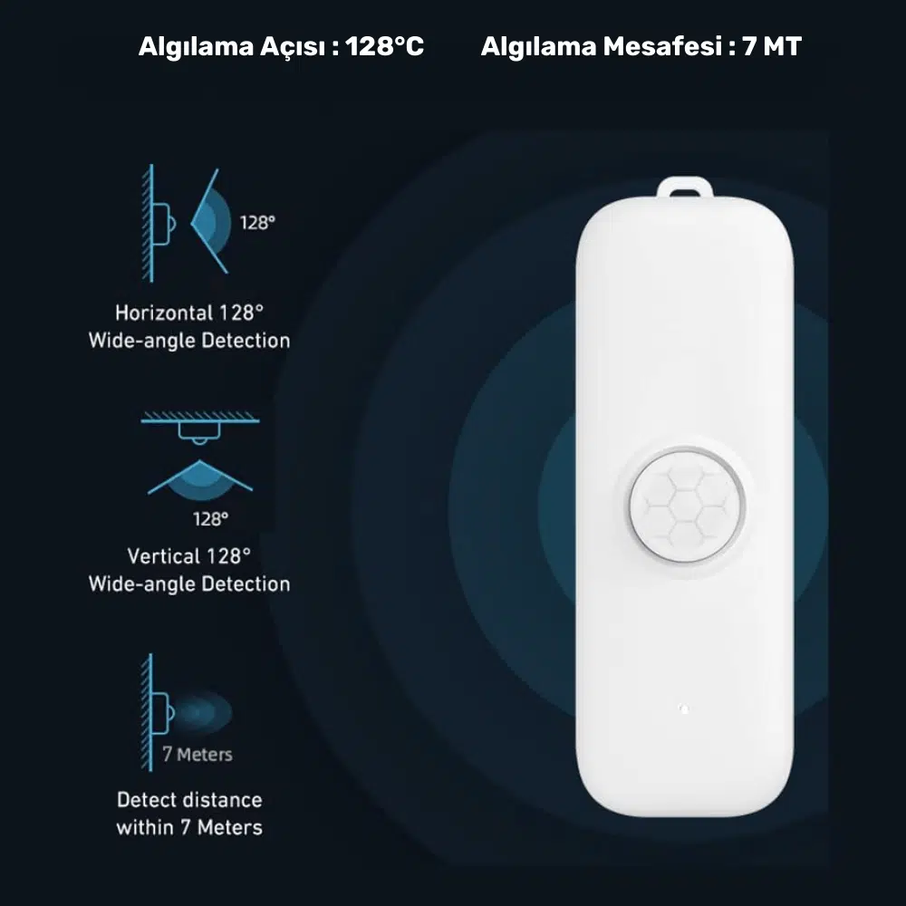 Zigbee Hareket Sensörü
