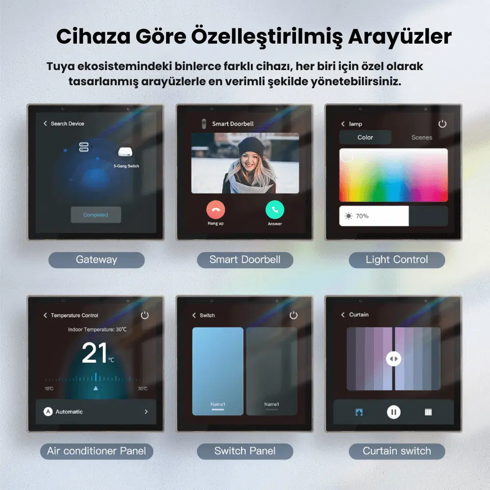 Cihaza göre özelleştirilmiş arayüzler: köprü, kapı zili, ışık, klima, anahtar ve perde ekranları