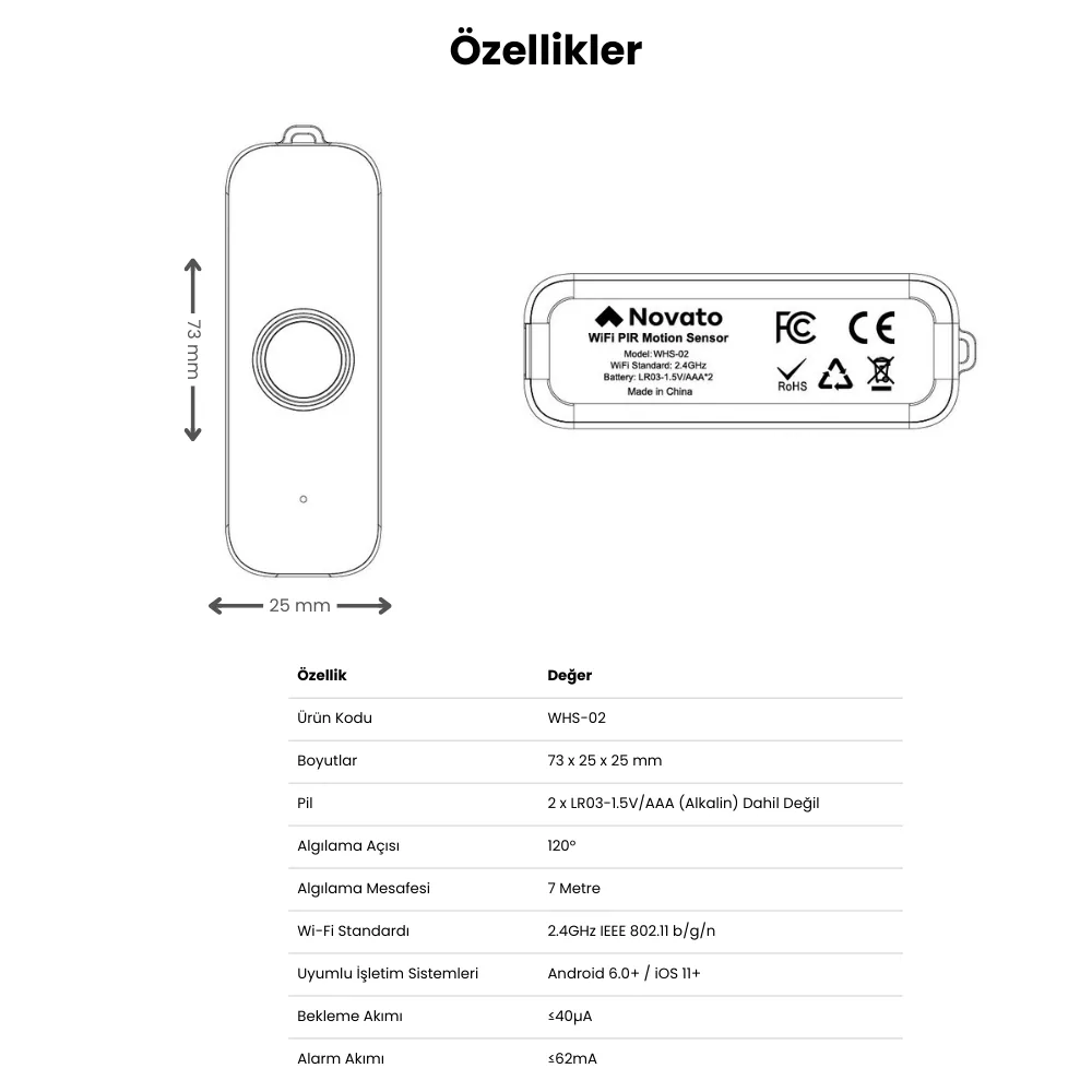 WiFi Hareket Sensörü — görsel 6