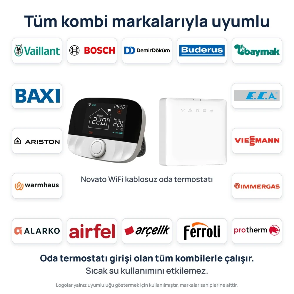 Ortada Novato kablosuz oda termostatı ve alıcısı, çevresinde uyumlu kombi markalarının logoları
