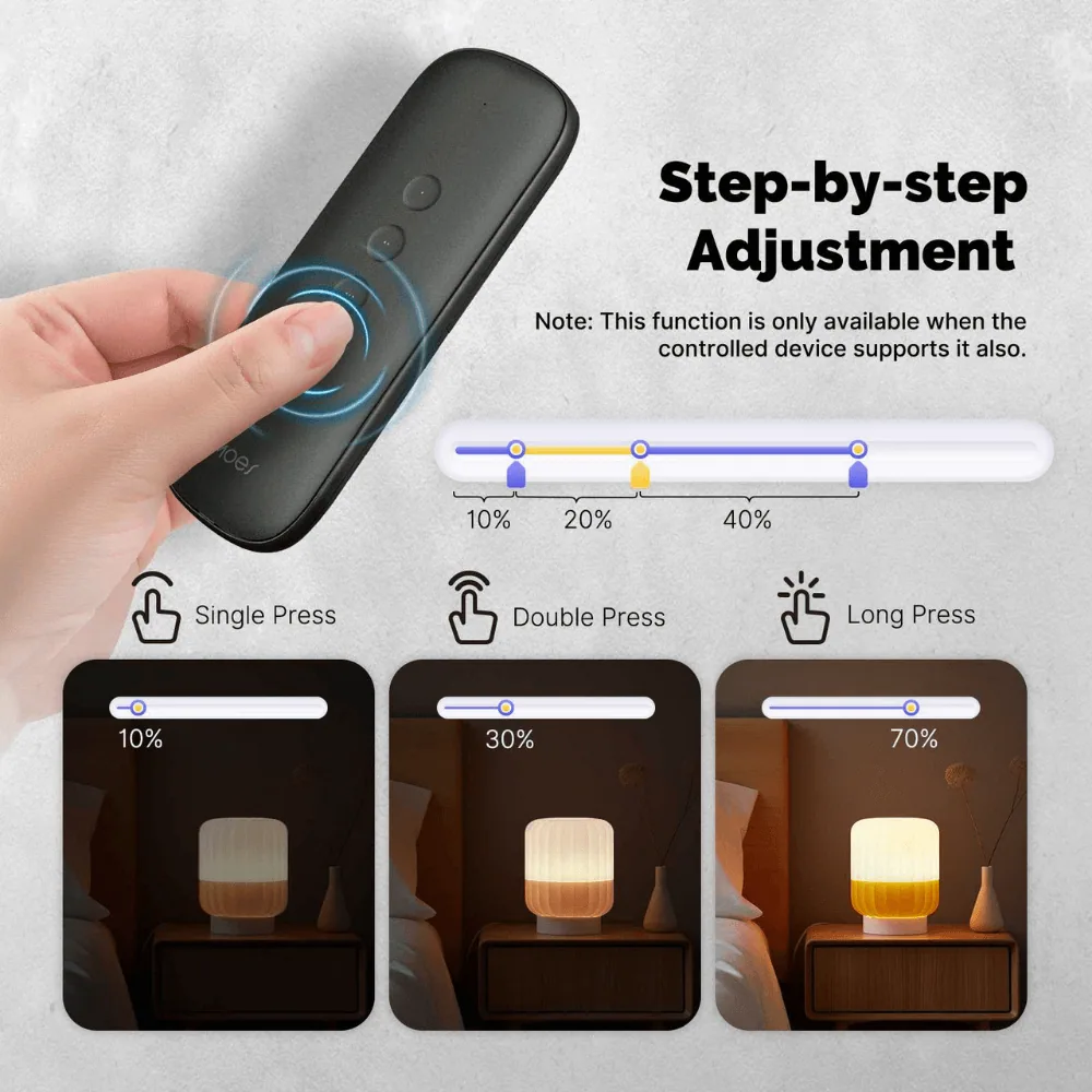 Zigbee Akıllı Senaryo Kumandası — görsel 3