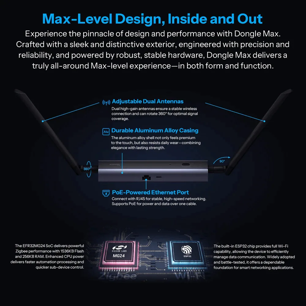 SONOFF Dongle Max Zigbee/Thread PoE Dongle — görsel 2