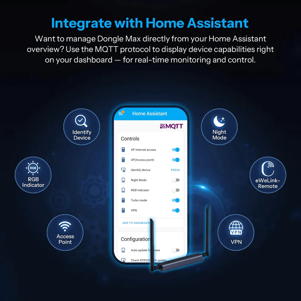 SONOFF Dongle Max Zigbee/Thread PoE Dongle — görsel 3