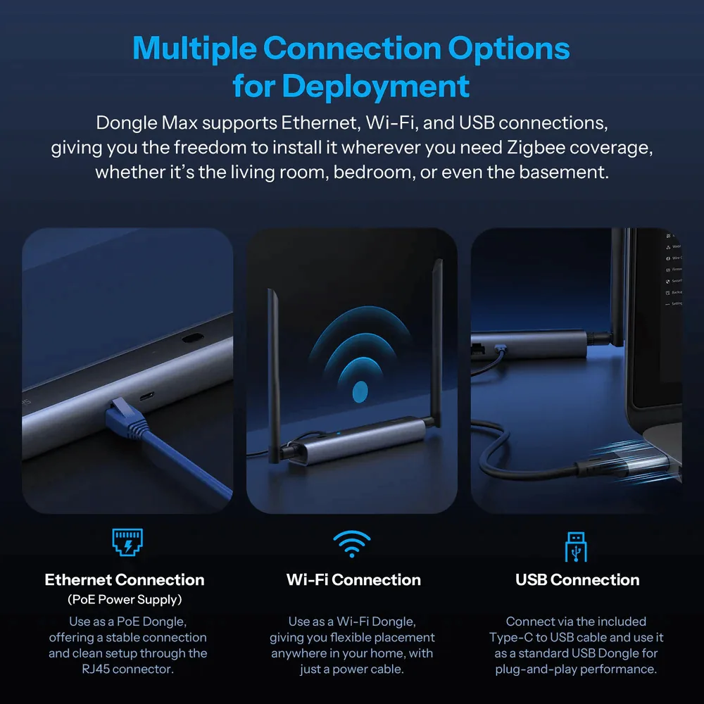 SONOFF Dongle Max Zigbee/Thread PoE Dongle — görsel 4