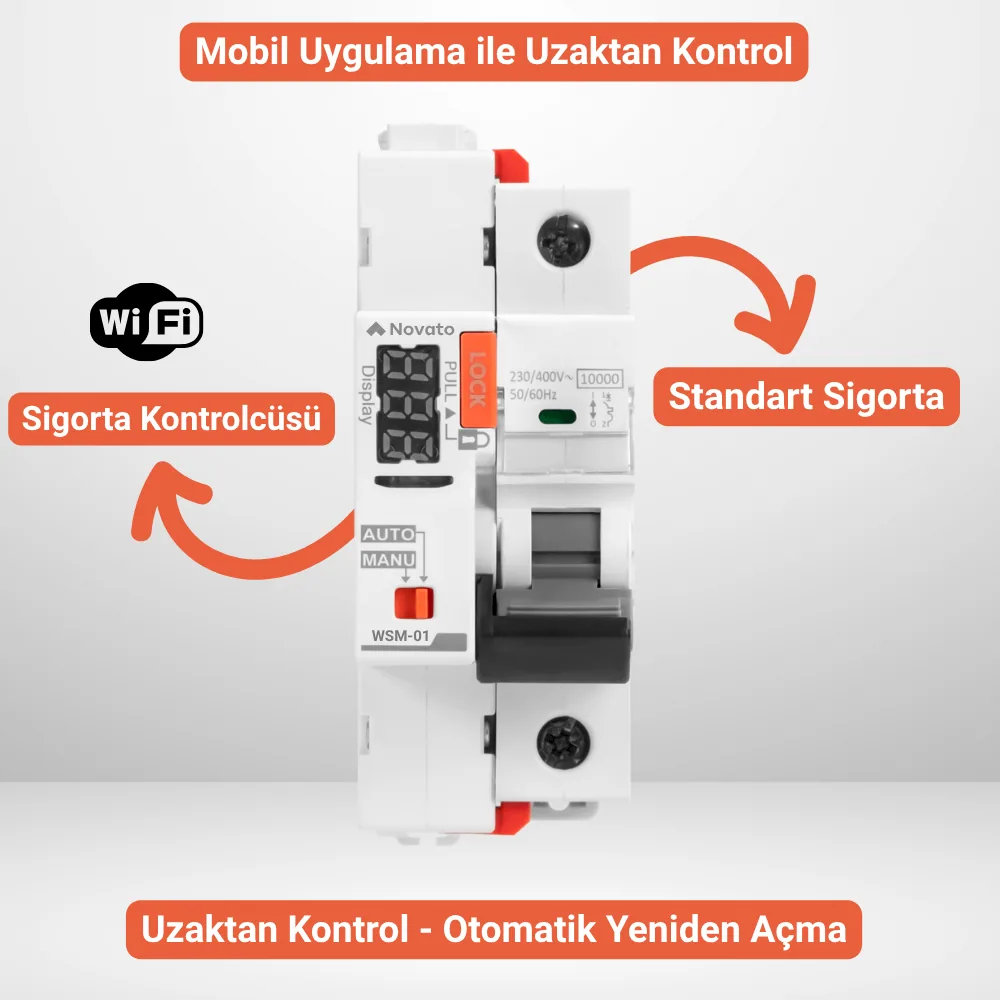 WiFi Sigorta Kontrolcüsü — görsel 2