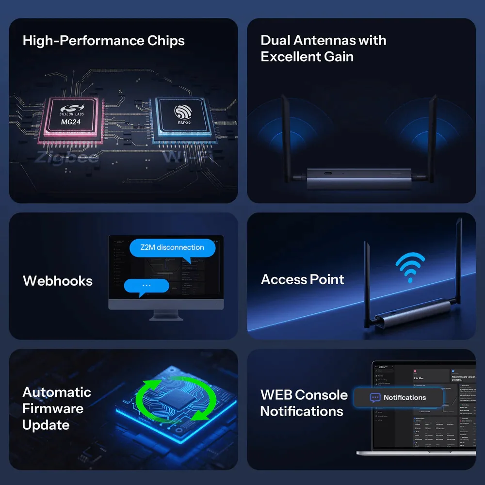 SONOFF Dongle Max Zigbee/Thread PoE Dongle — görsel 5