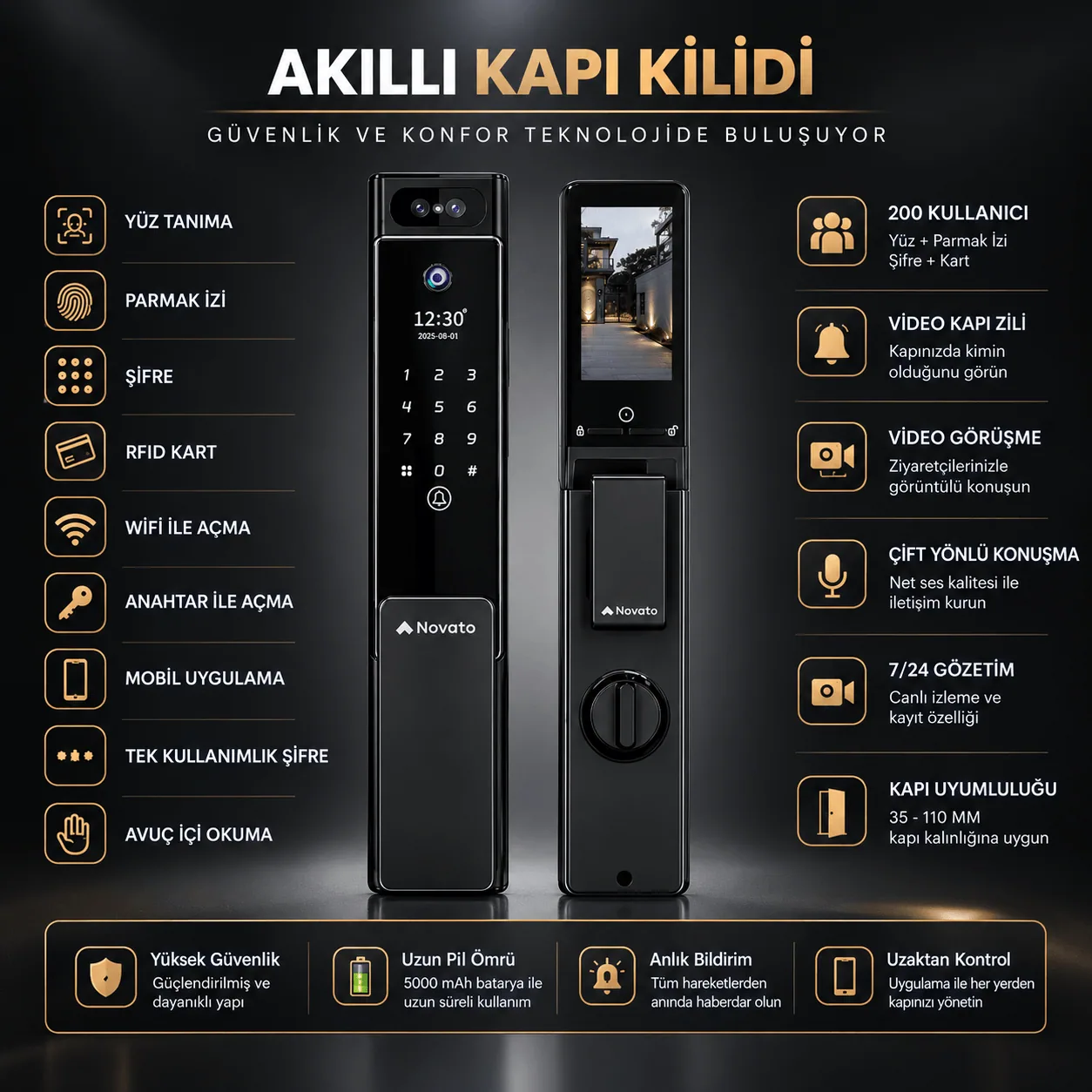 wifi kilit tuya akilli (1)