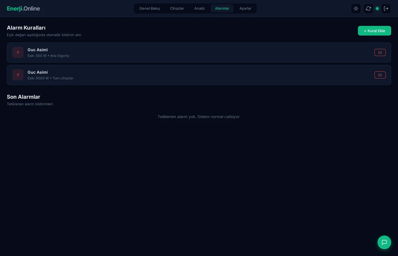 Enerji.Online Alarm Kuralları