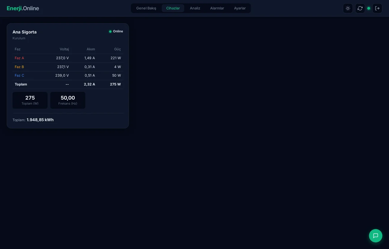 Enerji.Online Cihaz İzleme Sayfası