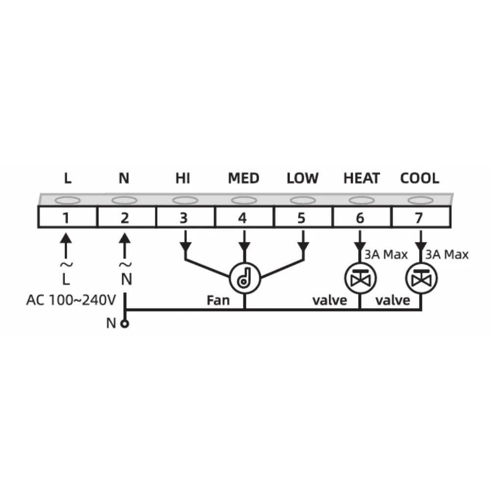 WiFi LCD Ekranlı Fan Coil Termostatı — görsel 3
