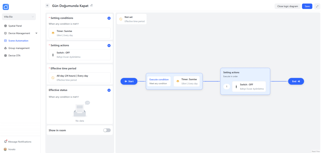 Tuya Web Kontrol Arayüzü Açıldı