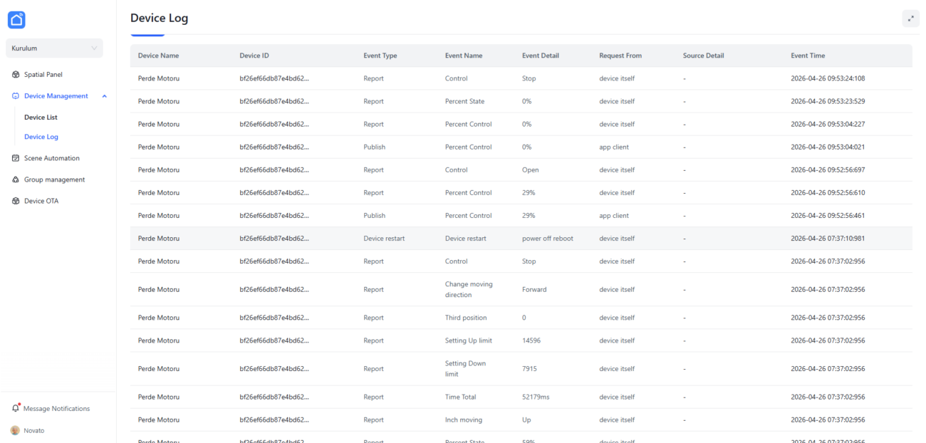 Tuya Web Kontrol Arayüzü Açıldı