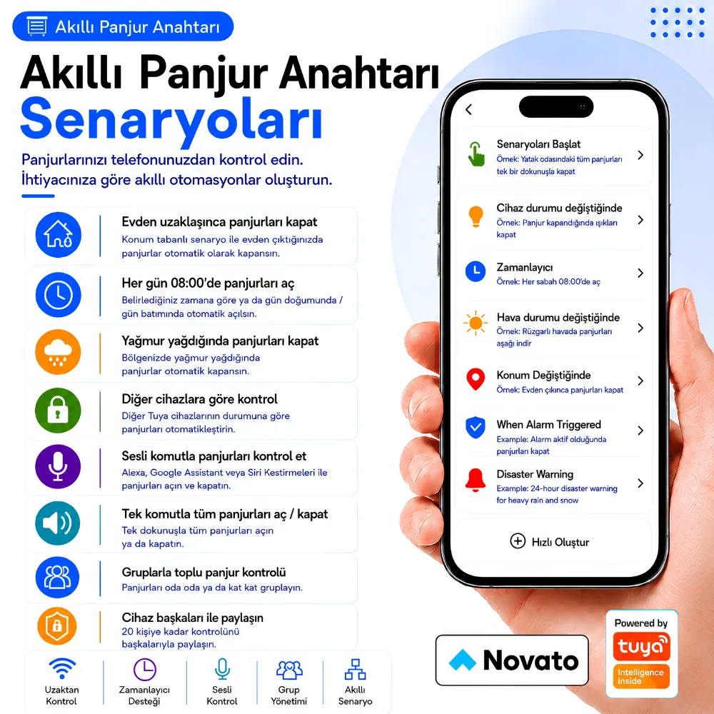 WiFi panjur anahtarı
