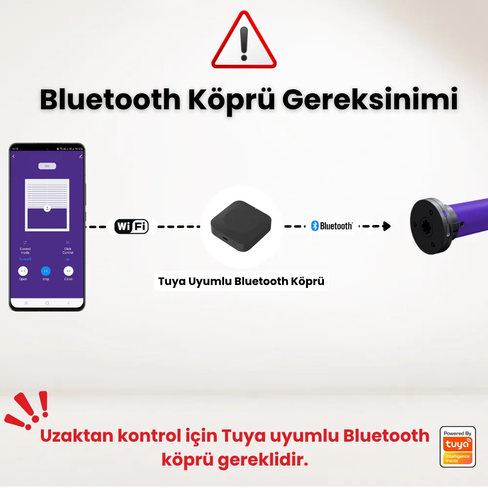 tuya bluetooth kopru smart perde