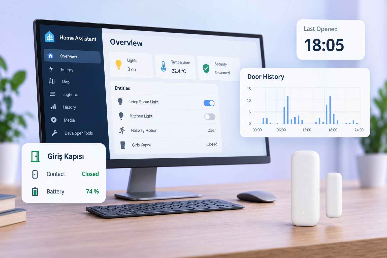 Home Assistant panelinde giriş kapısı sensörünün durumu ve açılma geçmişi, masada WKS-02