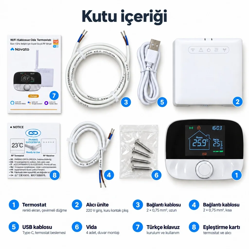 T9W kutu içeriği: termostat, alıcı ünite, uzun ve kısa bağlantı kablosu, USB kablosu, 4 vida, Türkçe kılavuz ve eşleştirme kartı, beyaz zeminde numaralı