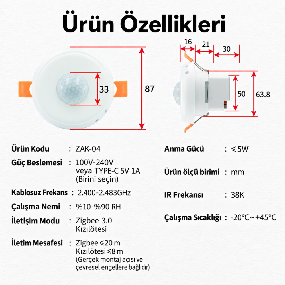 tavan tipi ir