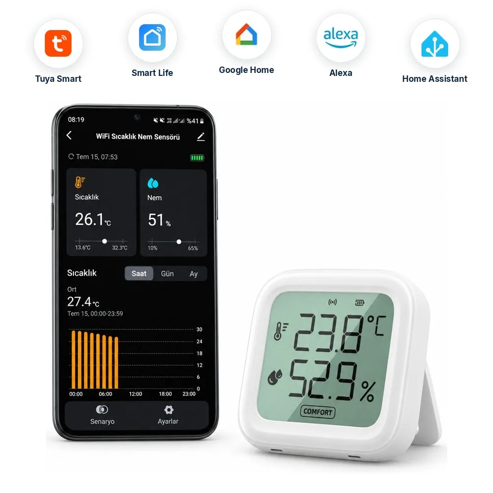 Telefonda WiFi Sıcaklık Nem Sensörü ekranı, 26,1 °C ve %51 nem, altta günlük sıcaklık grafiği; yanında WSN-01P sensör; üstte Tuya Smart, Smart Life, Google Home, Alexa ve Home Assistant logoları