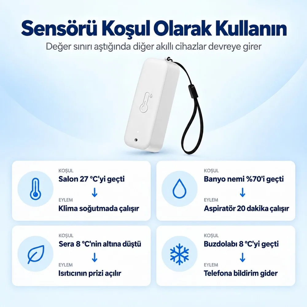 WSN-03P sensörüyle kurulan dört otomasyon: salon, banyo, sera ve buzdolabı