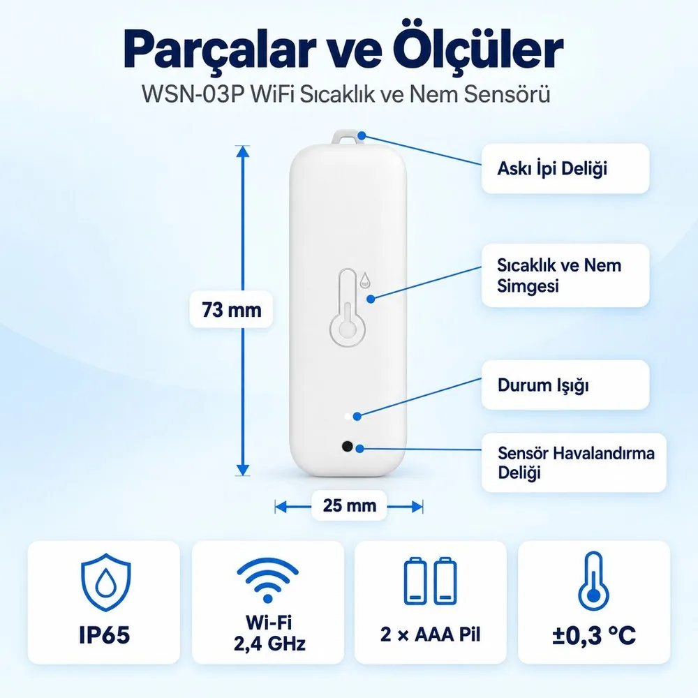 WSN-03P sensörün parça adları, 73 × 25 mm ölçüleri ve IP65, Wi-Fi 2,4 GHz, 2 AAA pil, ±0,3 °C rozetleri