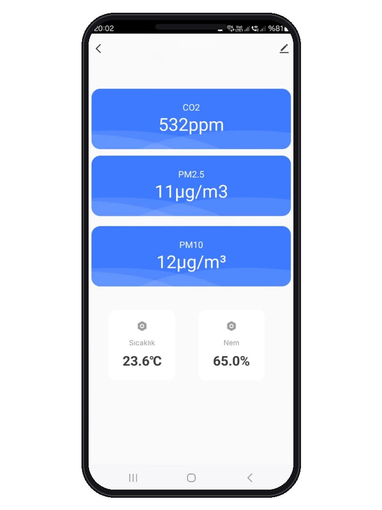 Smart Life uygulamasında hava kalitesi sensörü ekranı: CO₂ 532 ppm, PM2.5 11 µg/m³, PM10 12 µg/m³, sıcaklık 23,6 °C ve nem %65