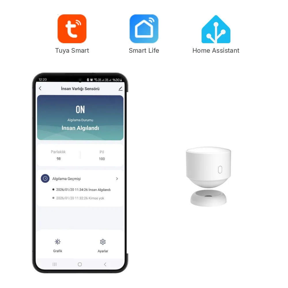 ZİS-01P varlık sensörü, telefonda algılama ekranı, Tuya Smart, Smart Life ve Home Assistant logoları