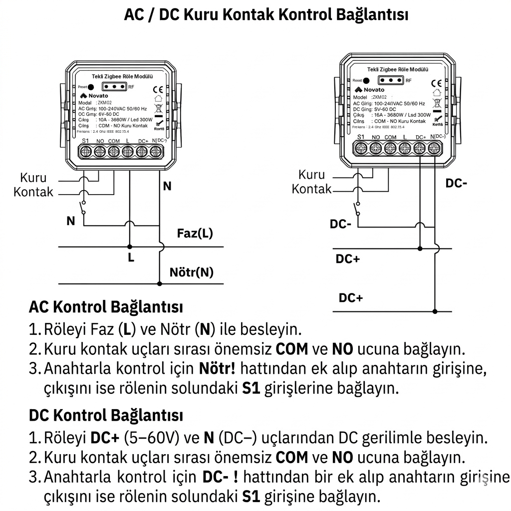 ZKM02 AC ve DC kuru kontak kontrol bağlantısı, faz nötr ve DC artı eksi ile besleme, S1 tetik girişi nötr hattından