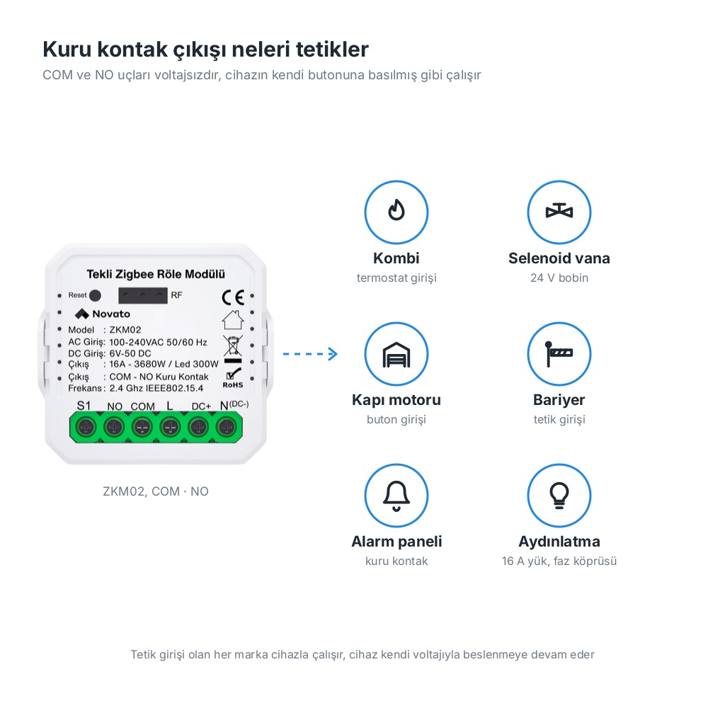 Şema: ZKM02 rölesinin COM ve NO çıkışı kombi, selenoid vana, kapı motoru, bariyer, alarm paneli ve aydınlatmayı tetikliyor