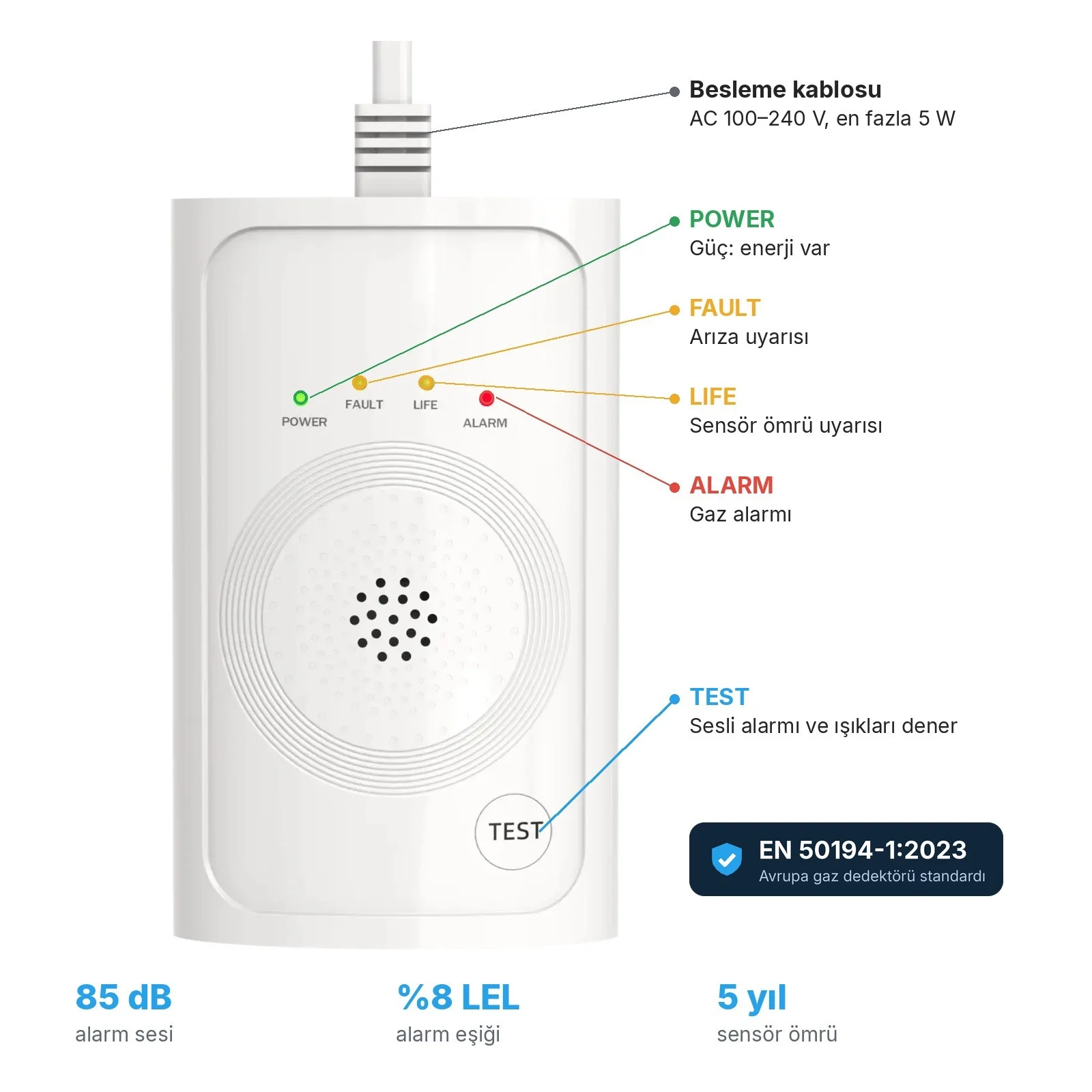 JKD-838W doğalgaz sensörünün ön yüzü: POWER, FAULT, LIFE ve ALARM ışıkları, TEST tuşu ve üstten çıkan besleme kablosu