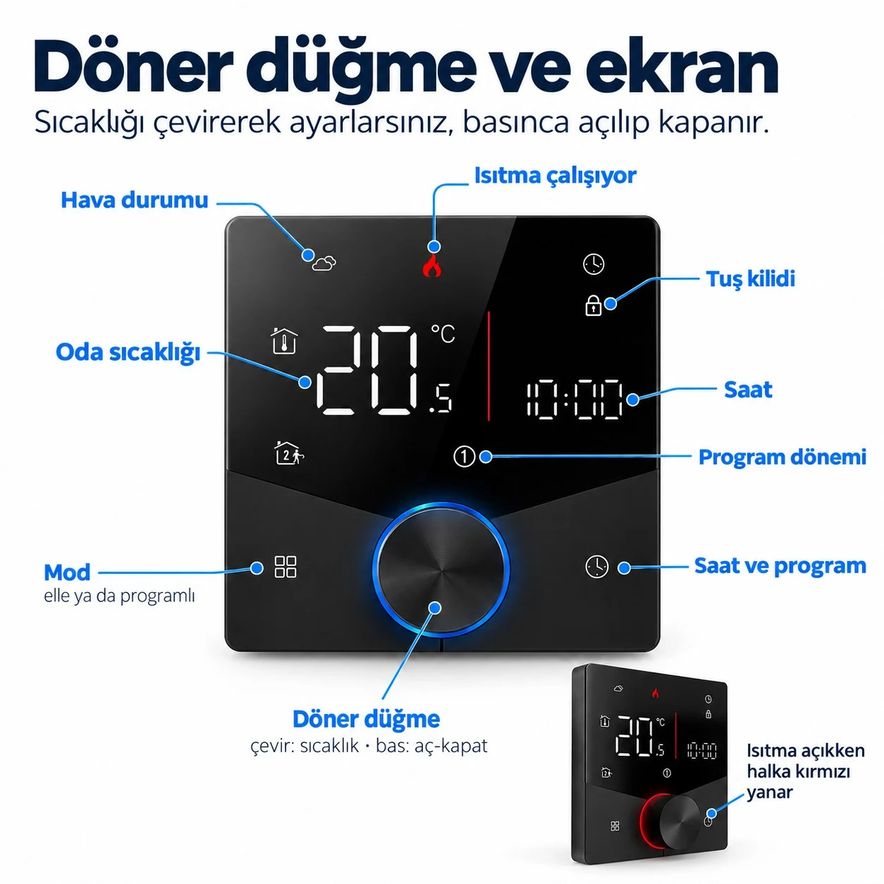 ZKT-02 ekranı ve döner düğmesi: oda sıcaklığı, saat, ısıtma alevi, hava durumu, kilit, program dönemi simgeleri; döner düğme çevrilince sıcaklık ayarlanır, basılınca açılıp kapanır; sol tuş mod, sağ tuş saat ve program